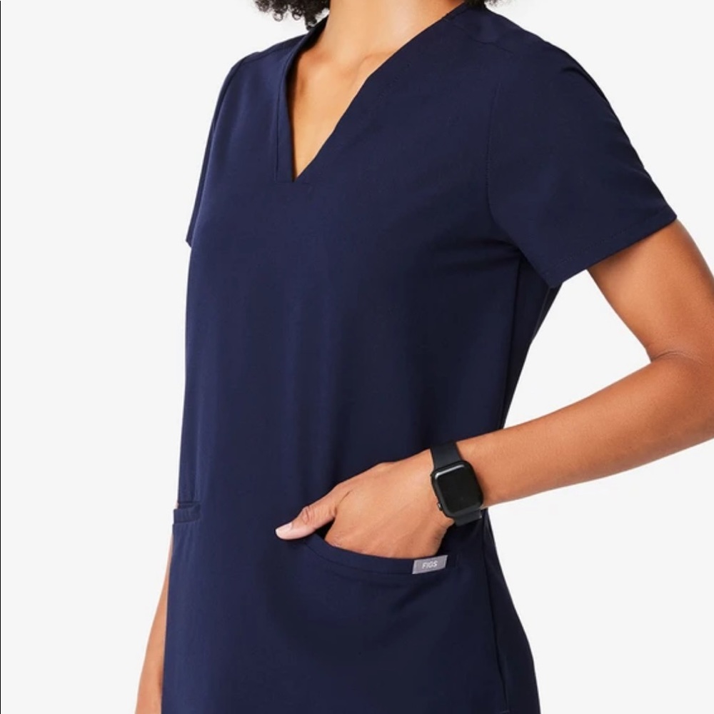 Figs Technical Collection